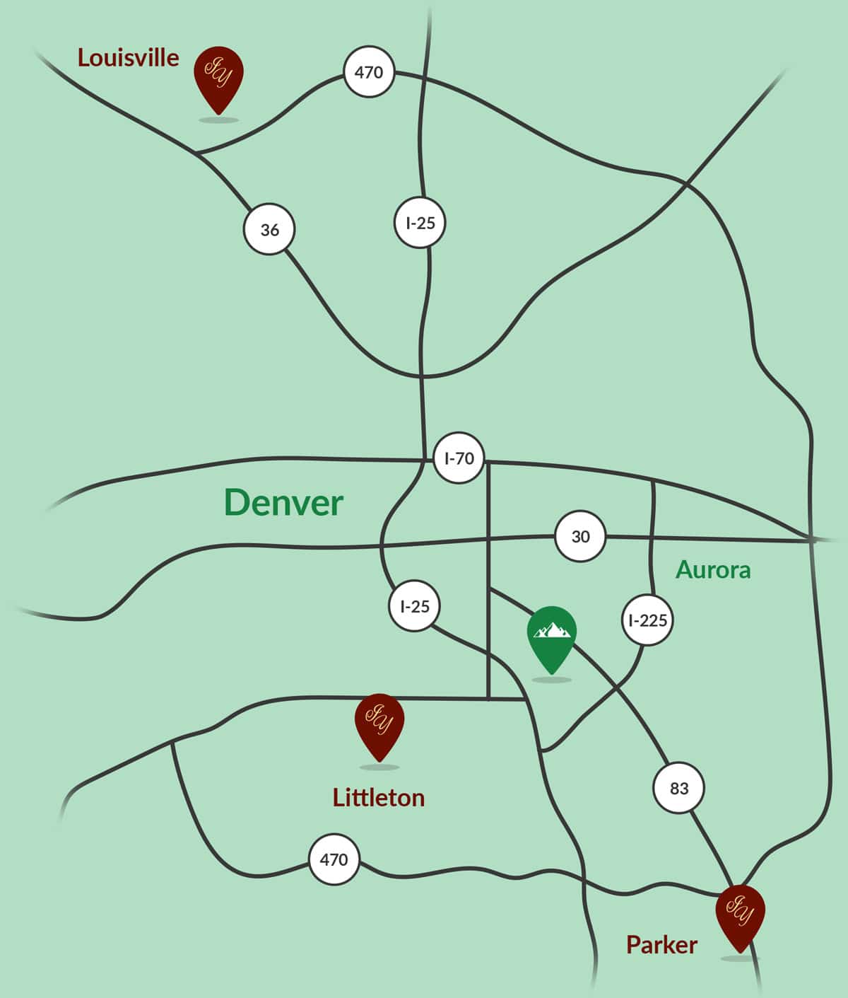 Medical Supply Store Medical Supplies Denver, CO