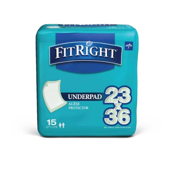 FitRight Underpad Moderate Absorbency