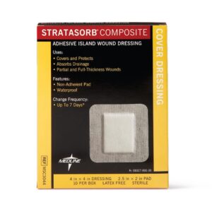 Stratasorb Composite Dressings
