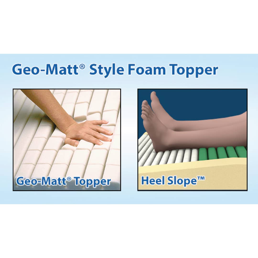 Span America UltraMax GEO Mattress You Can Home Medical