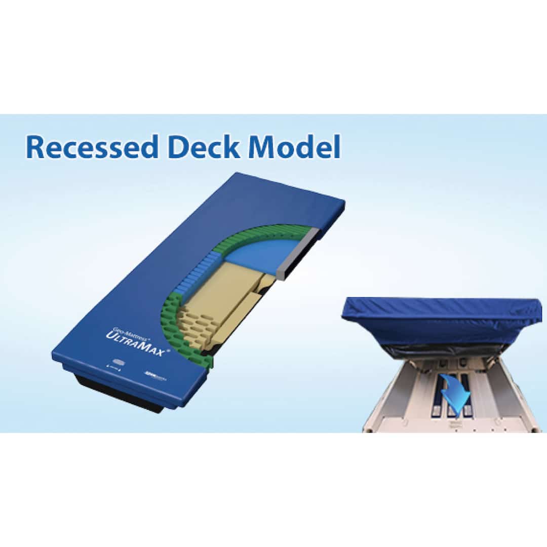 Span America UltraMax GEO Mattress You Can Home Medical