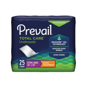 Disposable Underpads